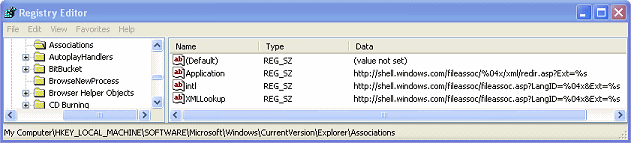 Registry display